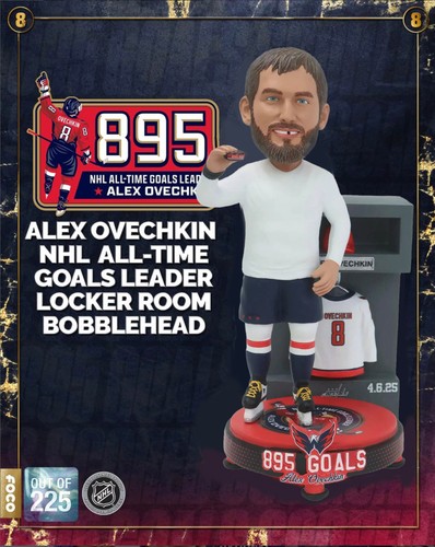 Alex ovechkin washington - alex,